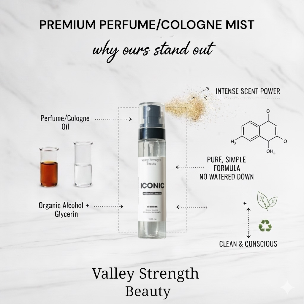 MUSE – Eau de Parfum Body Spray 4oz.