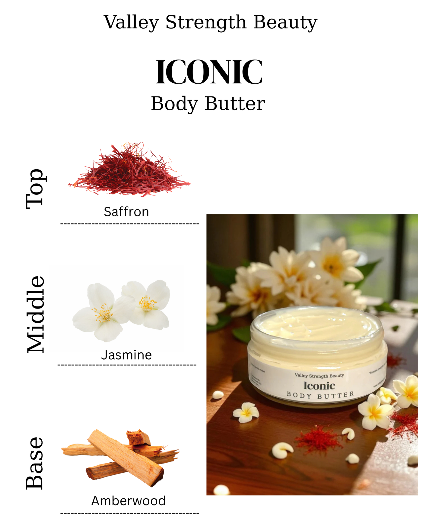 Iconic Body Butter