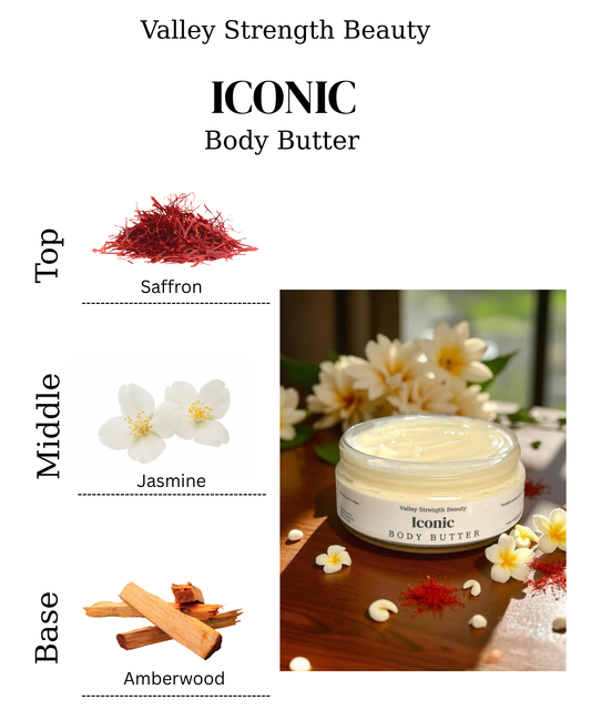 Iconic Parfum Body Butter 8oz.