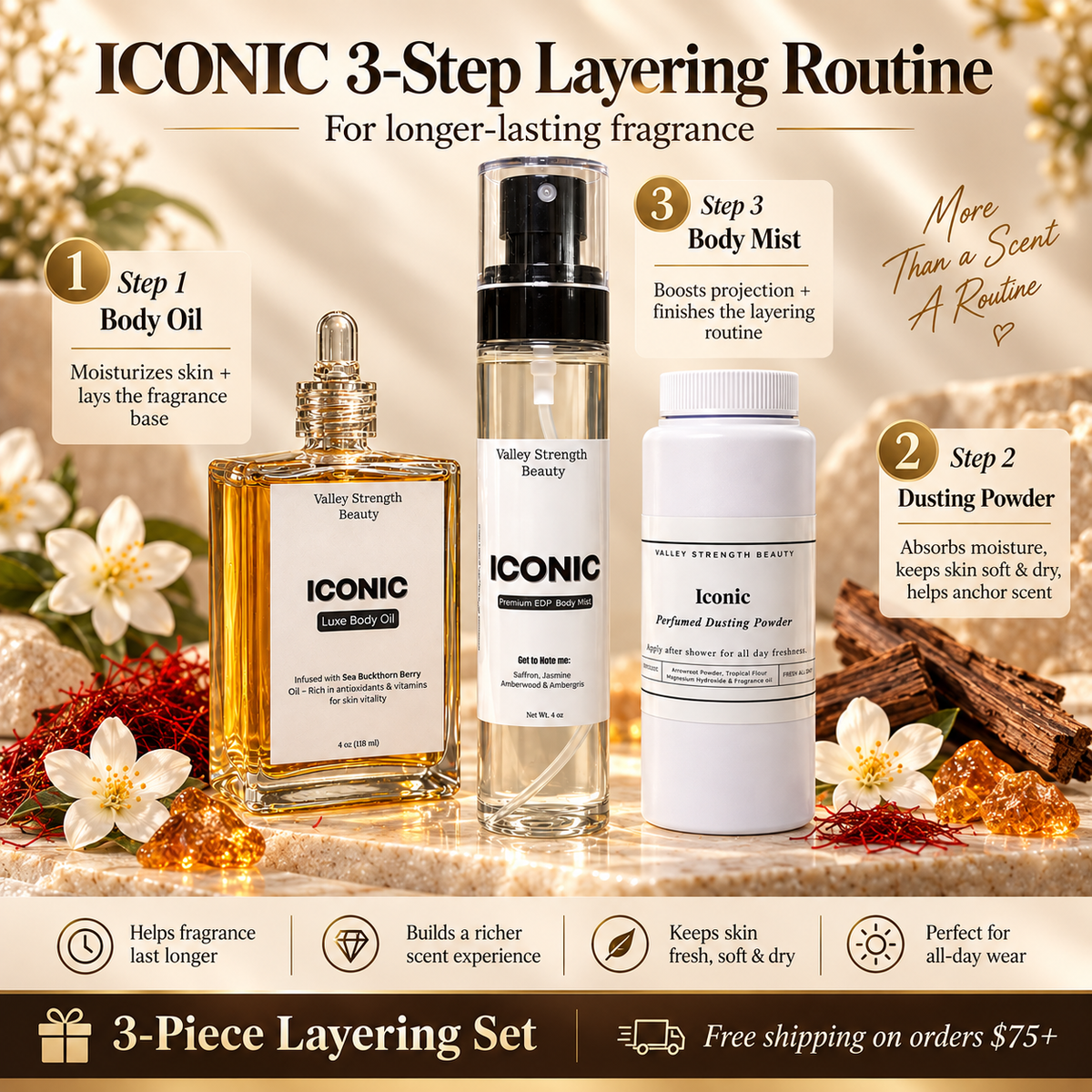 ICONIC Luxury Layering Set