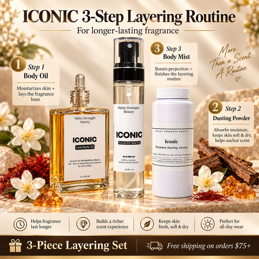 ICONIC Luxury Layering Set