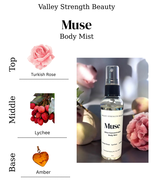 Muse