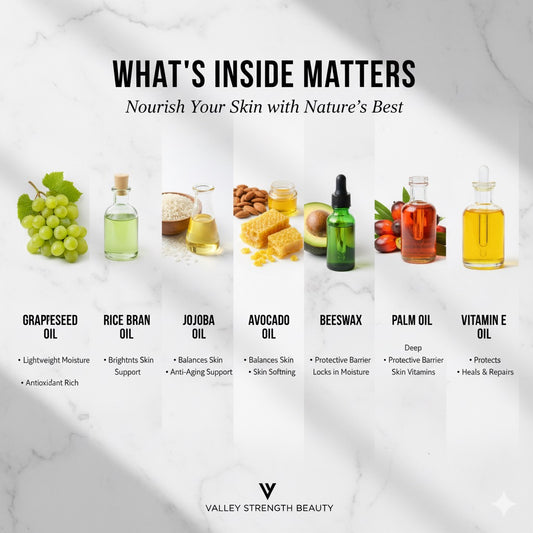 Iconic Body Butter