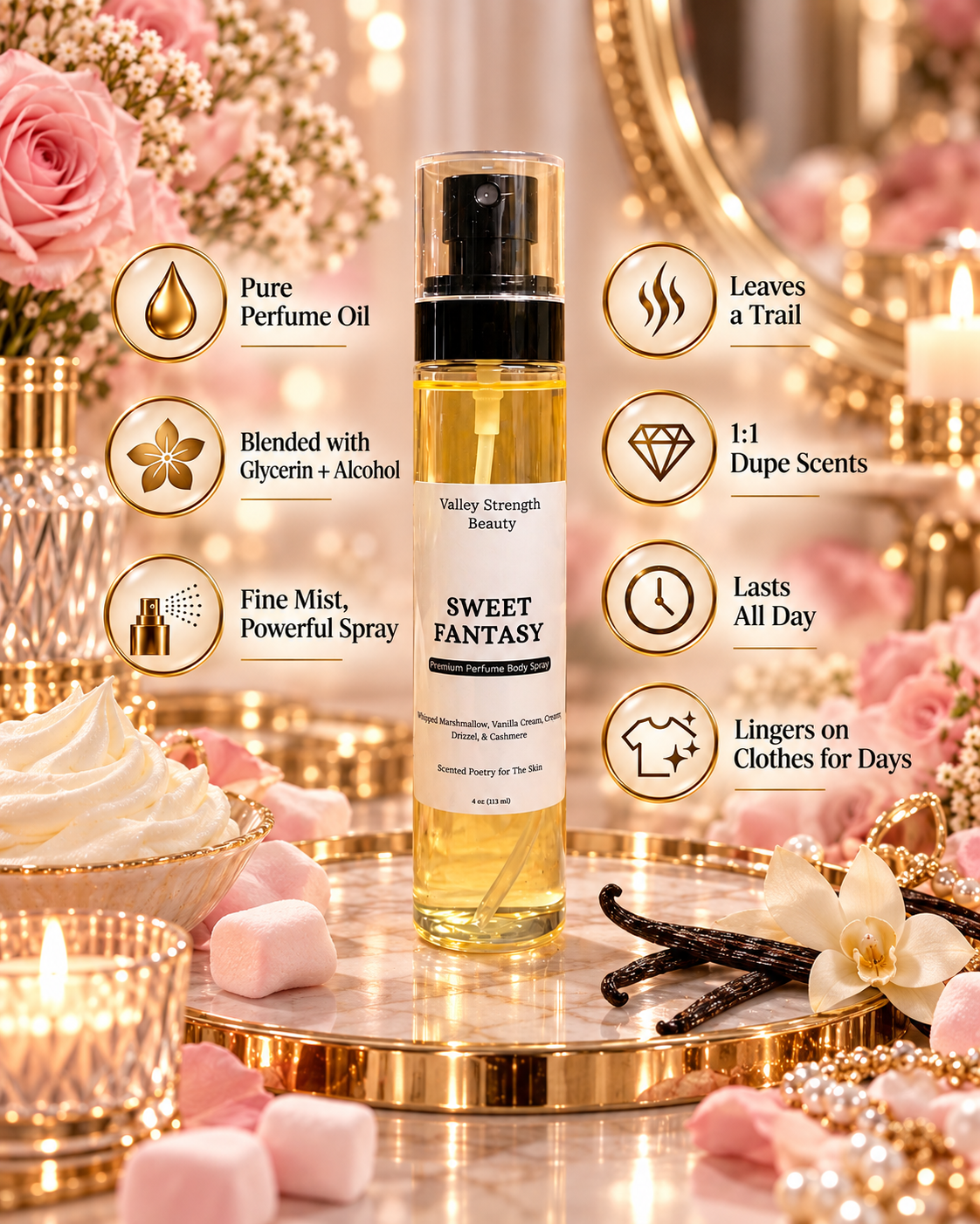 SWEET FANTASY – Perfume Body Spray