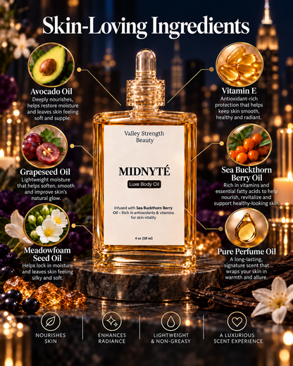 MIDNYTE – Parfum Body Oil