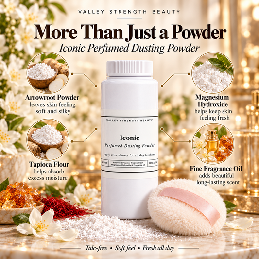 Iconic perfumed dusting powder educational image showing key ingredients and benefits, including arrowroot powder, tapioca flour, magnesium hydroxide, and fine fragrance oil.